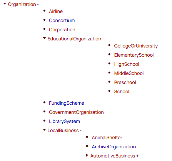 course image